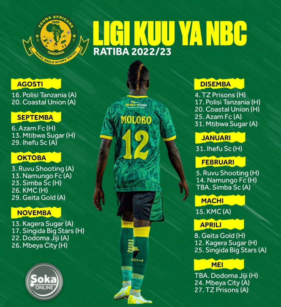 Ratiba Ya Mechi za Yanga Yanga NBC Fixture 2022/2023