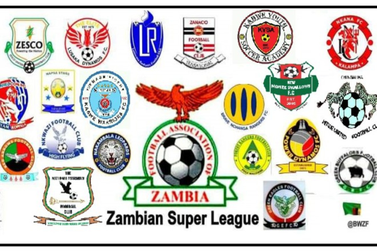 Zambia Super League Table 2022/23