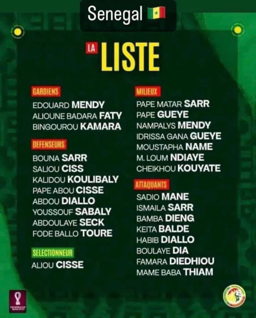 Kikosi Cha Senegal World Cup Senegal Squad 2022 World Cup