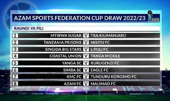 RATIBA Azam Sports Federation Cup 2022/2023