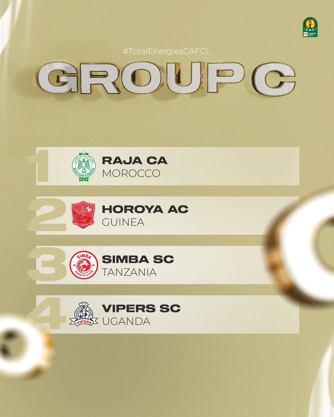CAF Champions League Group Stage 2022/2023