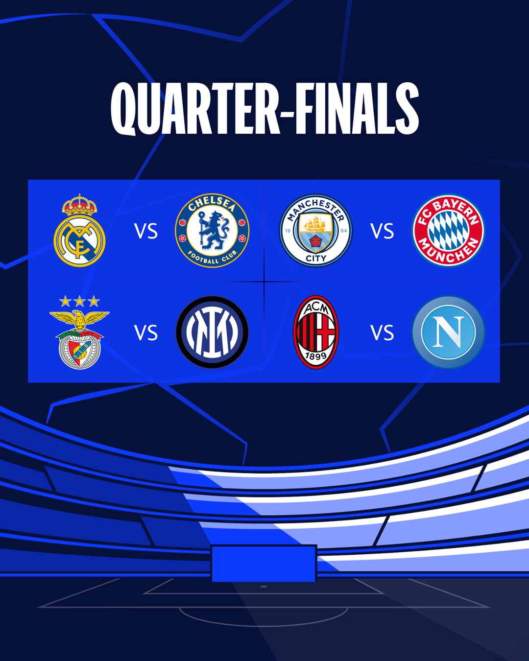 Ratiba na Draw ya UEFA Champions League quarter-final draw 2023