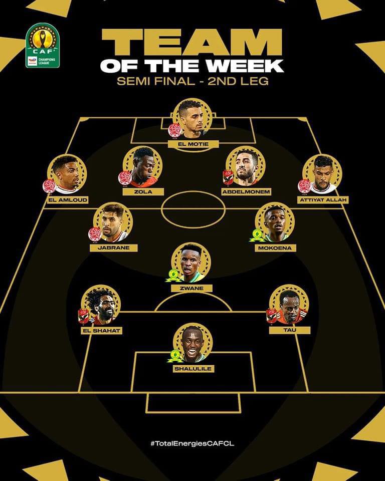 CAF Champions League Team Of The Week Semi Final League 2
